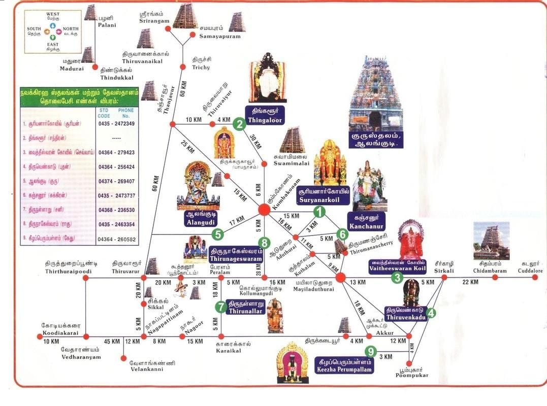 ನಕ್ಷೆ ಚೆನ್ನೈ ದೇವಾಲಯಗಳು